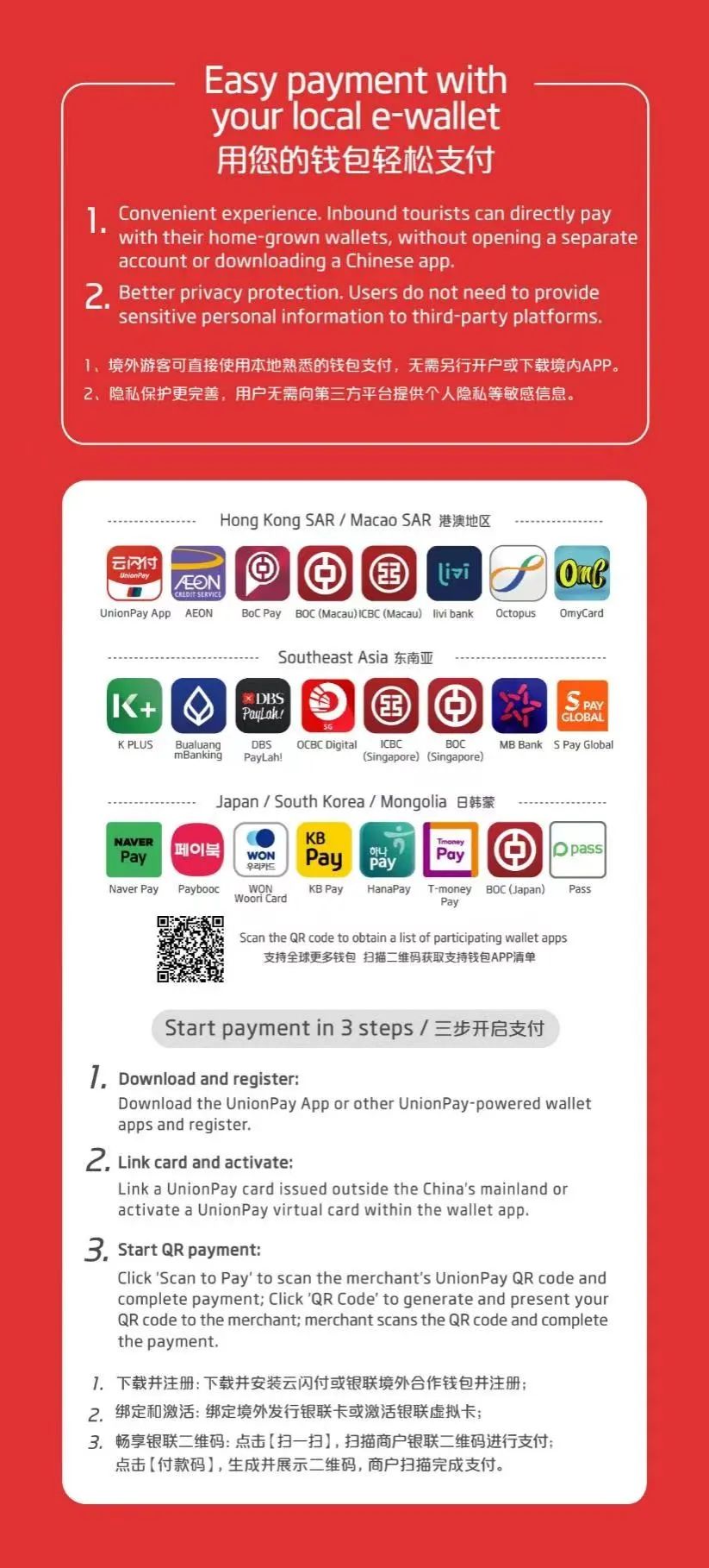 Enjoy Xiamen Easy Payments
