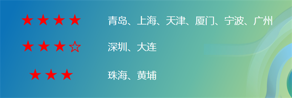 ΢ͼƬ_20221212162255.png
